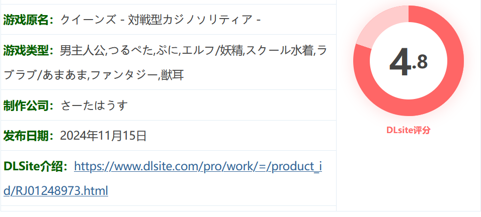 图片[2]-w3209 卡牌皇后 AI汉化版+存档 [新作/622.7M]-乐游二次元