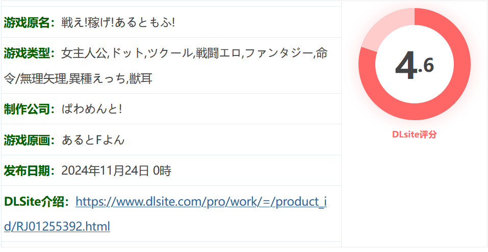 图片[2]-w3261 战斗吧！赚钱吧！当然有啦！挂载AI汉化版+存档 [新作/500M]-乐游二次元