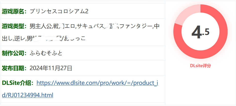 图片[2]-x1288 公主竞技场2 挂载AI汉化版 [新作/1.6G]-乐游二次元