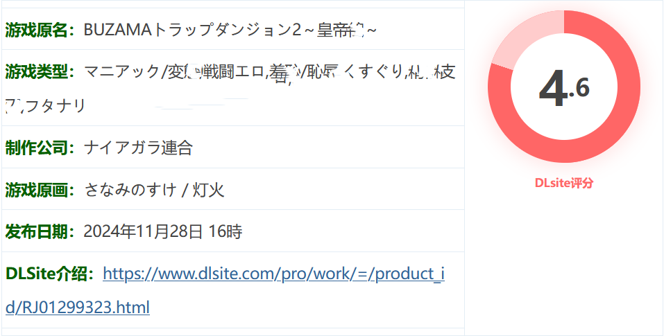 图片[2]-x1291 BUZAMA陷阱迷宫2～皇帝篇 挂载AI汉化版+存档 [新作/420.4M]-乐游二次元