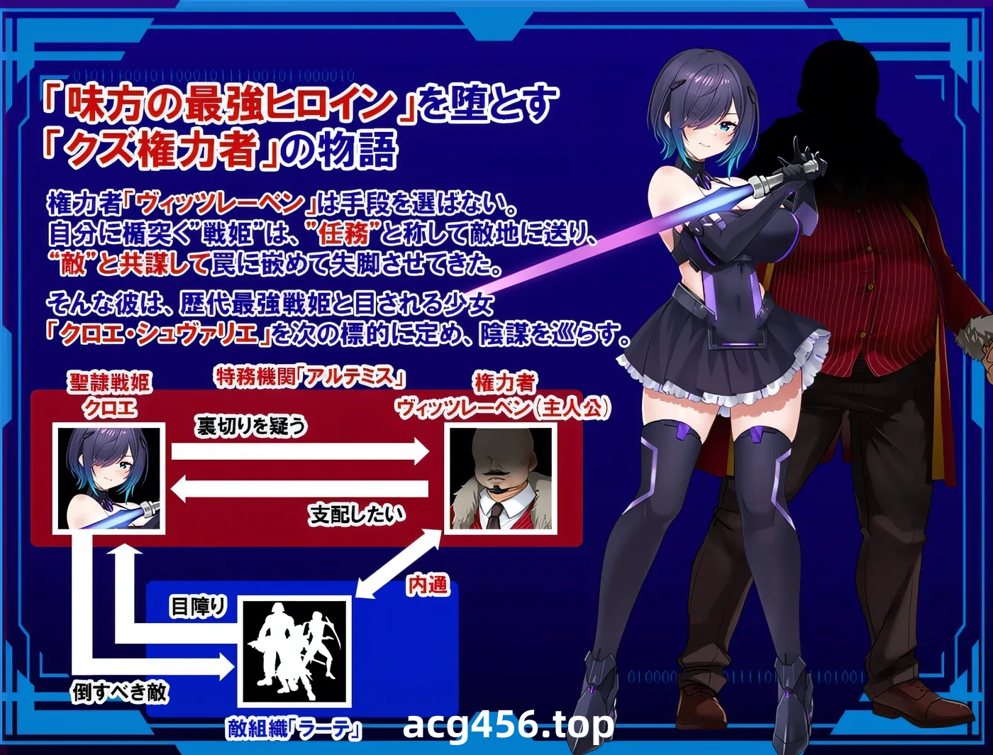 t2586圣隶战姬克洛伊～直到「最强」沉沦于权力～ 云翻汉化版 [新作/1.3G]-乐游二次元