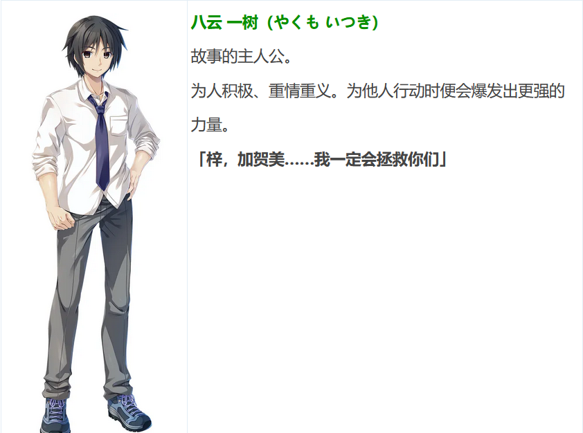 图片[2]-t9030废村少女 外传 ～娇络梦现～ AI汉化版[更新/1.6G]-乐游二次元