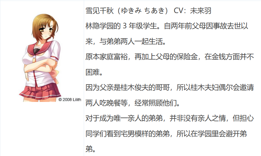 图片[2]-LILITH-IZM 03 ～IF故事版～ 汉化版[更新/510M]-乐游二次元