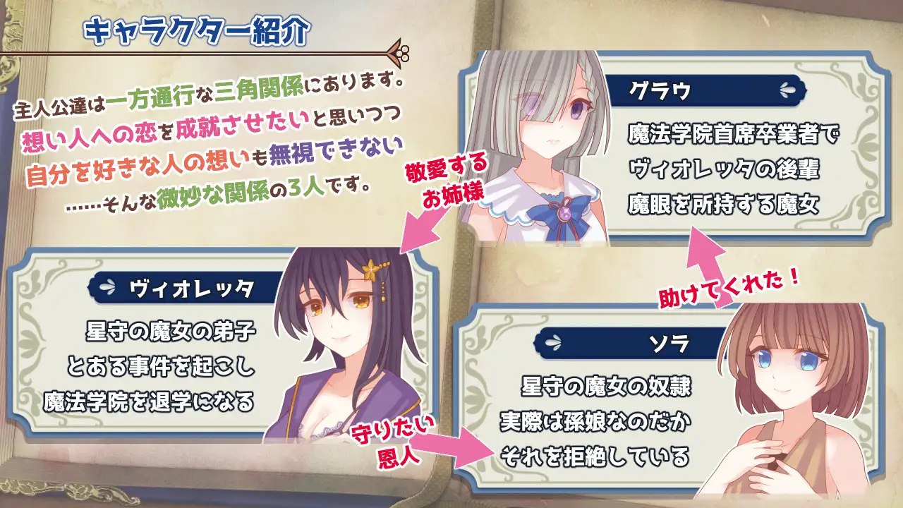 图片[2]-x50113 三角魔导书  内嵌AI汉化版 [新作/1.5G][PC+安卓]-乐游二次元