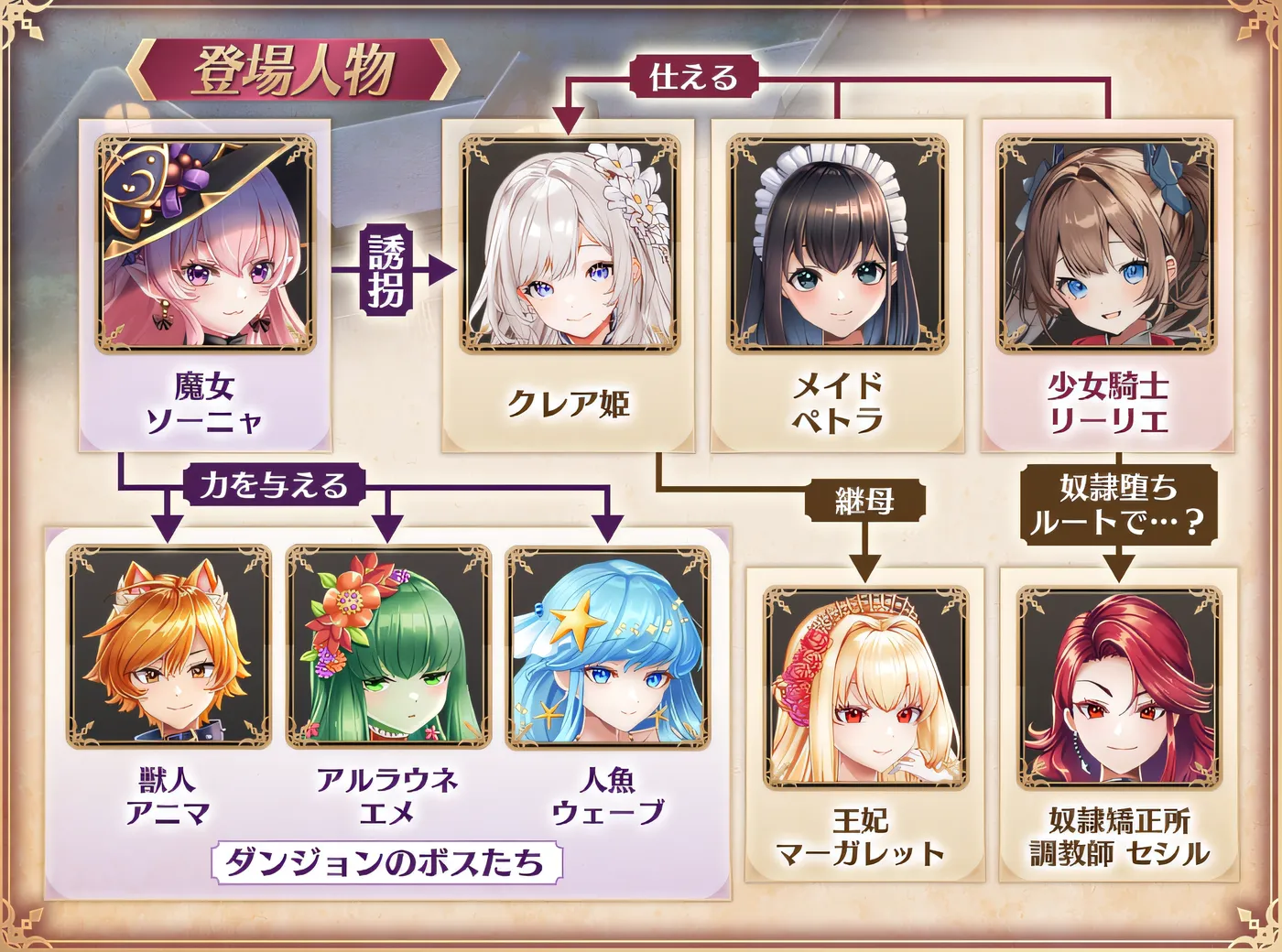 图片[5]-b178 少女骑士莉莉耶的公主拯救物语 云翻汉化版 [新作/4.1G]-乐游二次元