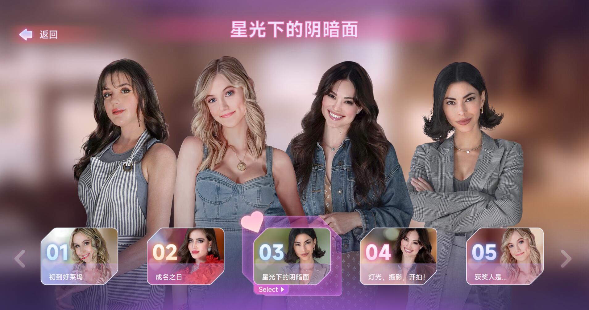 图片[2]-x20427名利场:我被好莱坞美女潜规则了-乐游二次元